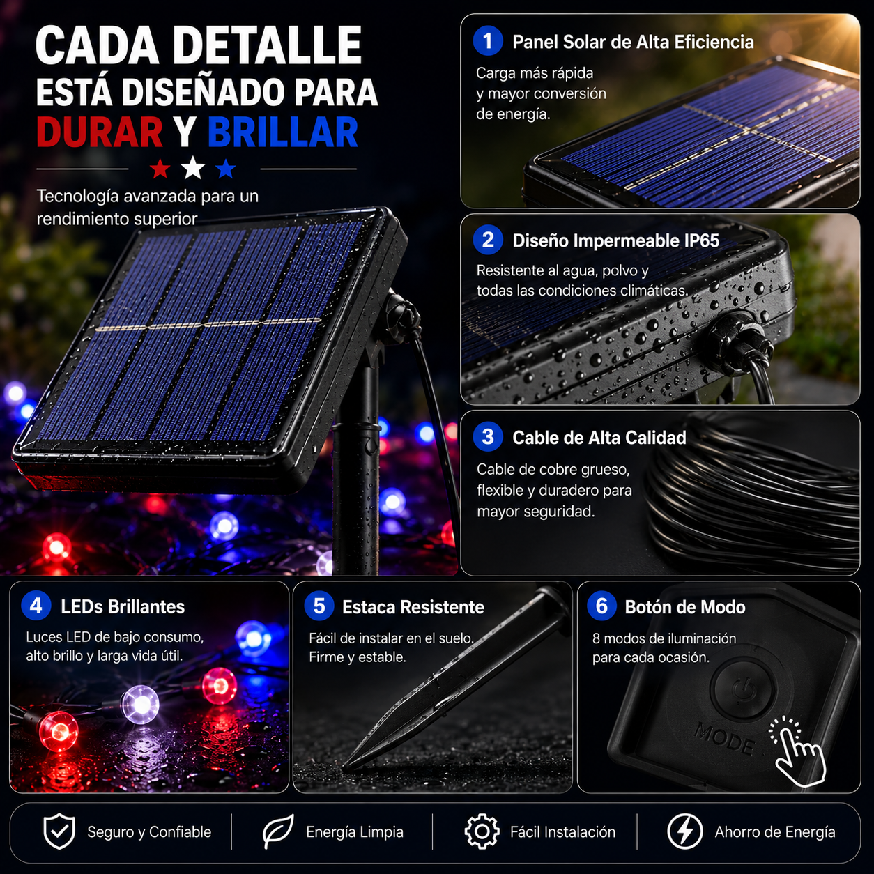 Pack 2 Guirnaldas Luces Solares LED 20M 200 LEDs IP65 Rojas Blancas y Azules para Fiestas Patrias Chile Jardín Terraza Exterior
