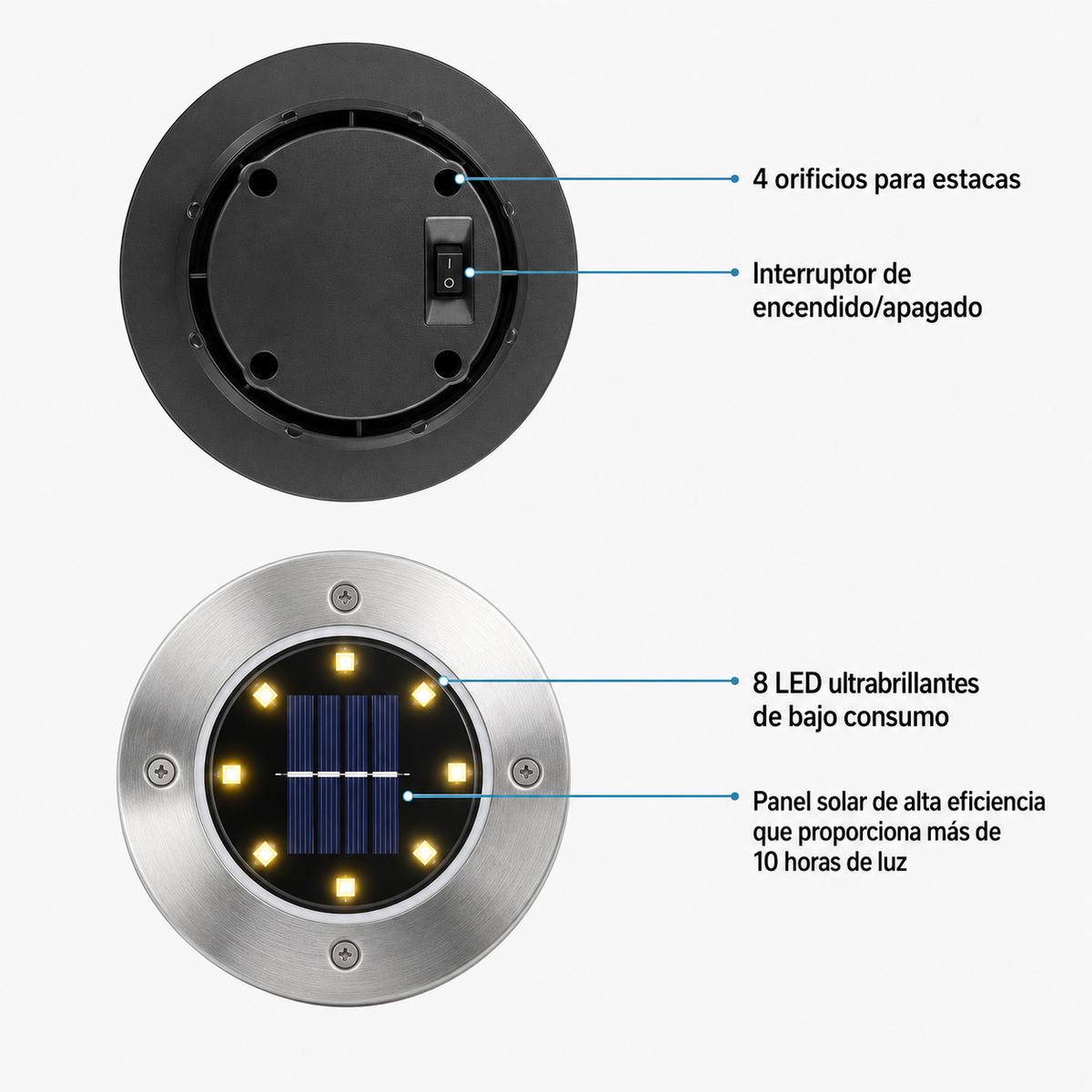 Detalle de foco solar 8 LED con panel integrado, estacas e interruptor