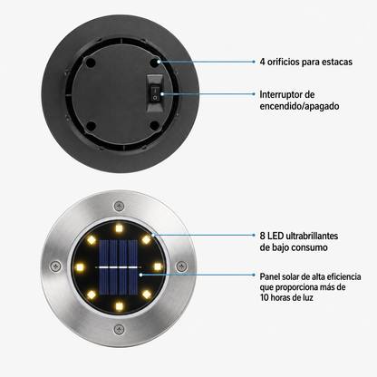 Detalle de foco solar 8 LED con panel integrado, estacas e interruptor