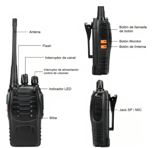 Controles laterales, antena y conexiones del radio Baofeng BF-888S