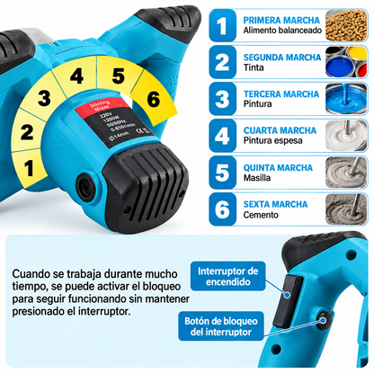 Mezclador Eléctrico 2500W 220V para Pintura, Mortero, Cemento y Adhesivos