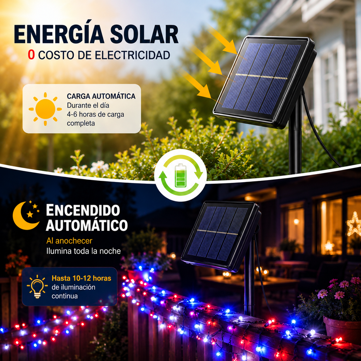 Pack 2 Guirnaldas Luces Solares LED 20M 200 LEDs IP65 Rojas Blancas y Azules para Fiestas Patrias Chile Jardín Terraza Exterior