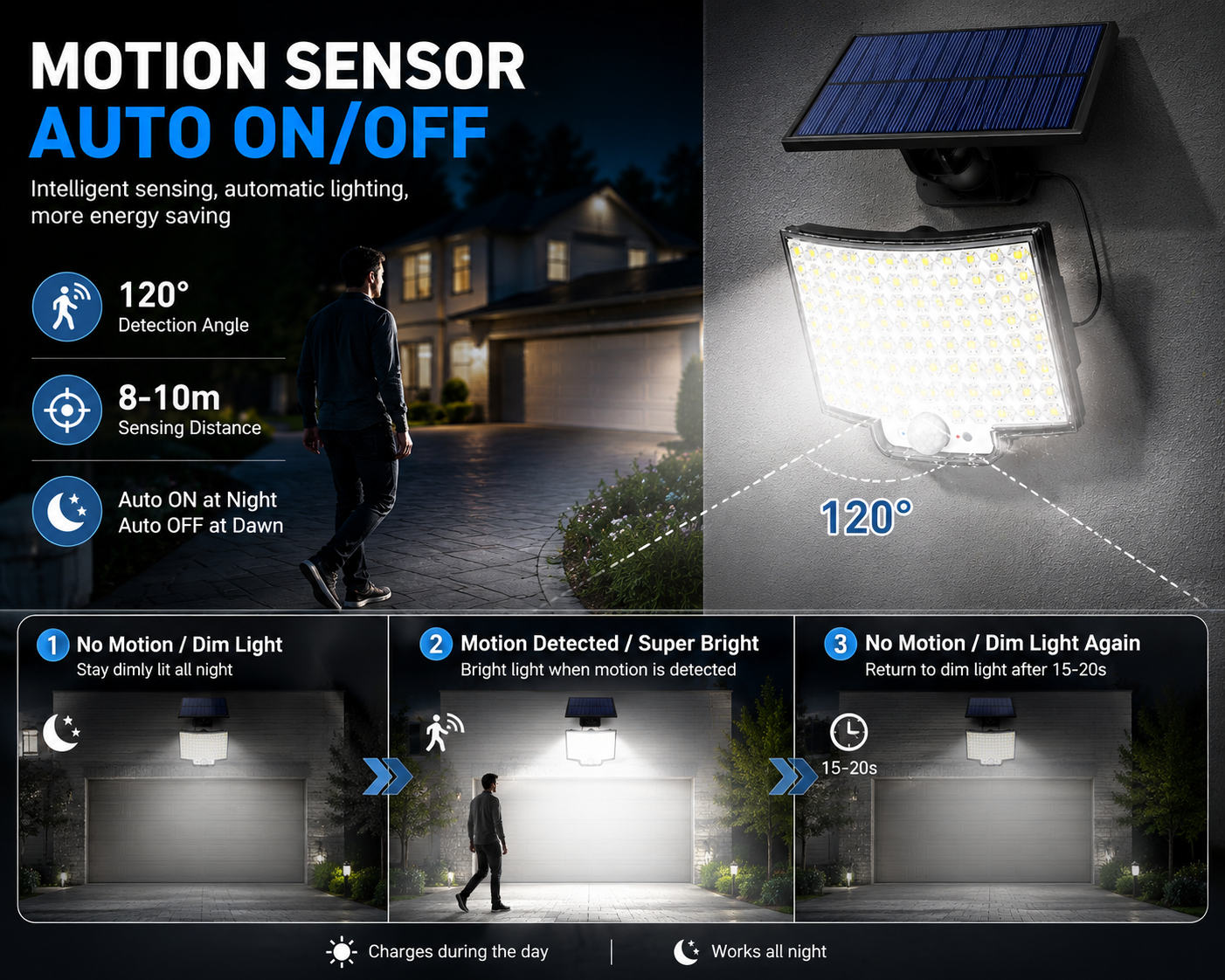 Foco Solar Exterior LED con Sensor de Movimiento y Control Remoto, Luz Solar Impermeable para Jardín y Garaje