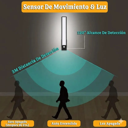 Luz Led 30cm Sensor Movimiento Para Clóset Y Armario