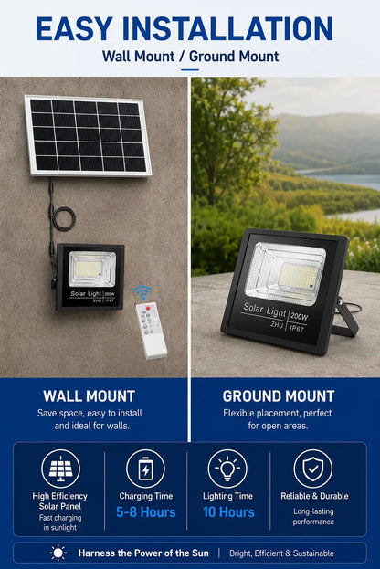 200w Foco Solar Led Exterior Ip67 Jardín Parcel Con Control