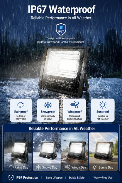 200w Foco Solar Led Exterior Ip67 Jardín Parcel Con Control