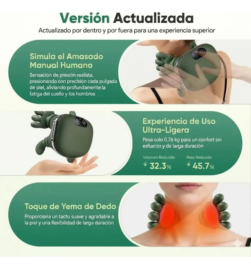Masajeador Cuello Hombros Calor Terapéutico Portátil