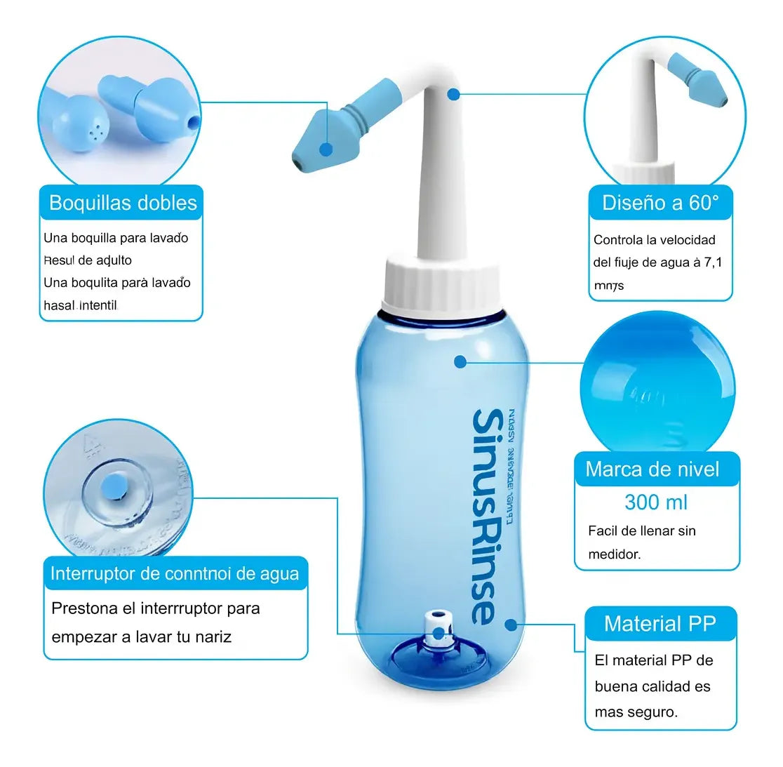 Irrigador Limpiador Nasal Rinitis 300ml Adultos Y Niños