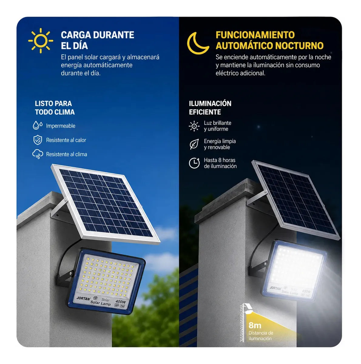 Reflector solar con encendido automático nocturno e iluminación exterior de hasta 8 metros