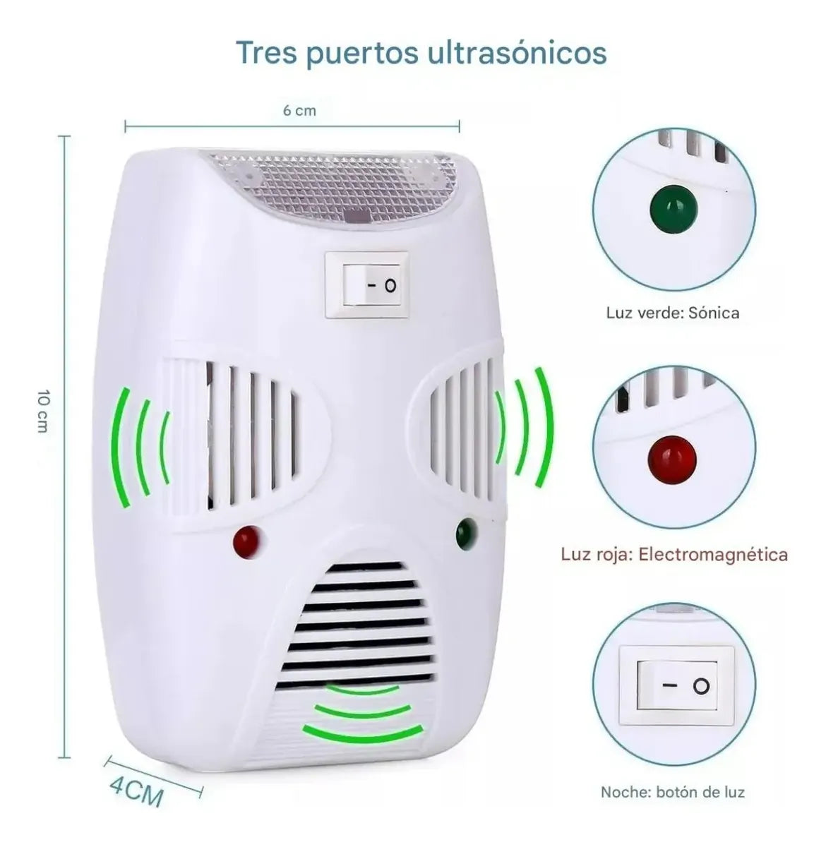 Ahuyentador ultrasónico sin químicos con luz nocturna para hogar y oficina