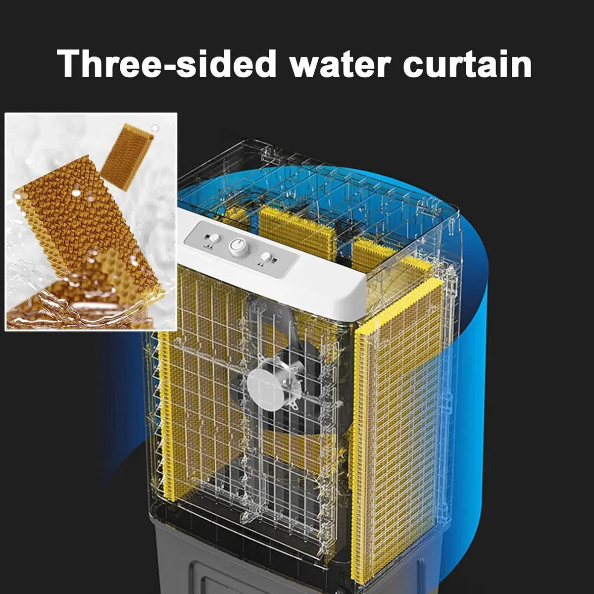 Paneles húmedos internos del enfriador evaporativo industrial para ventilación