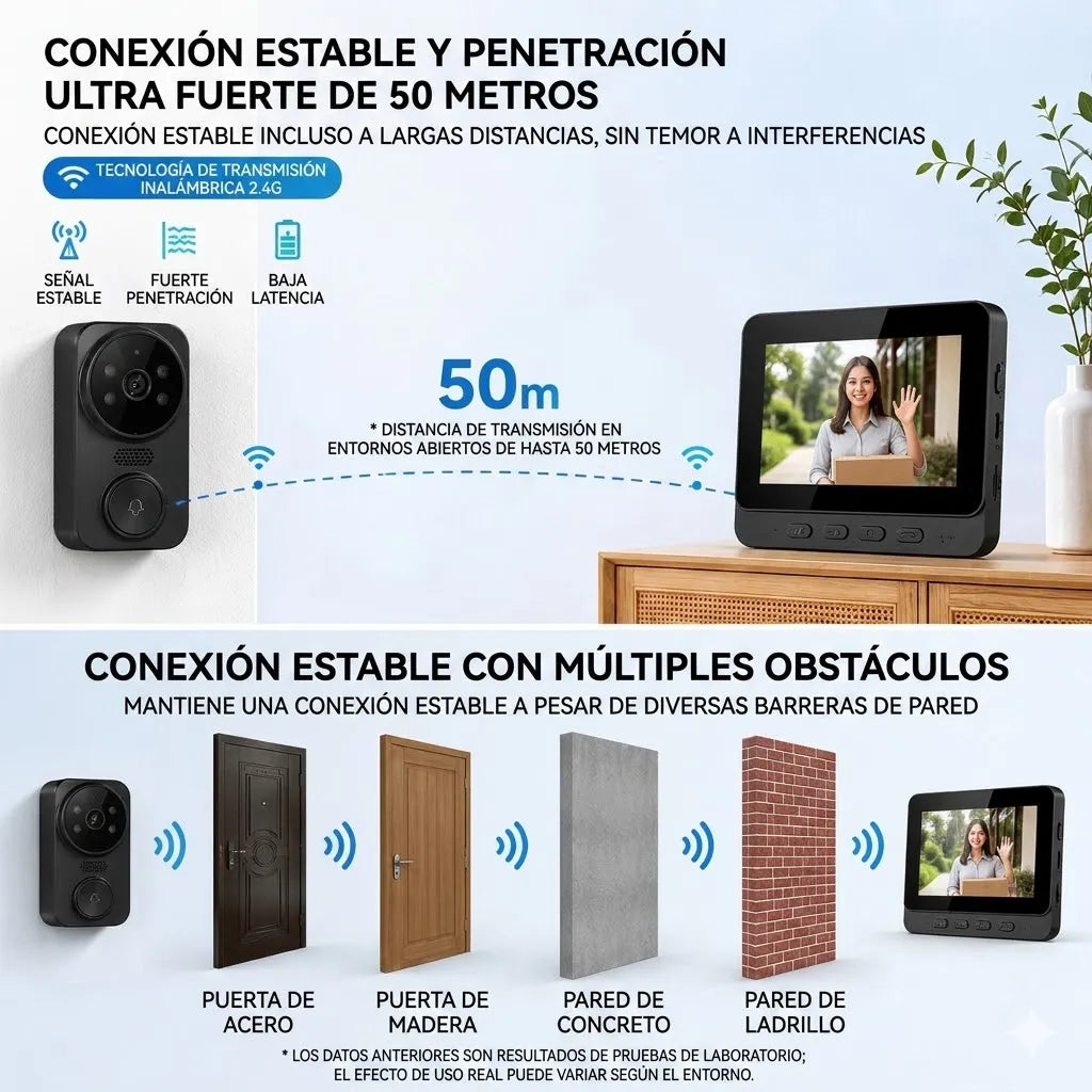 Timbre Visual 1080p Cámara Hd Y Pantalla 4.3 Pulgadas