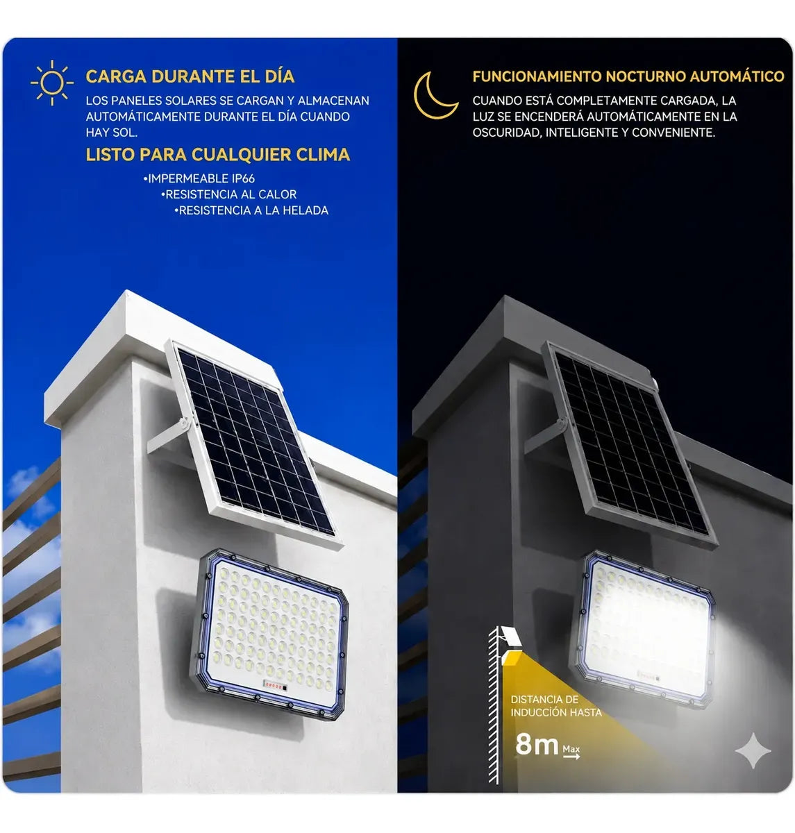 2000w Ip66 Jortan Foco Proyector Solar Exterior Luz Frio con Control