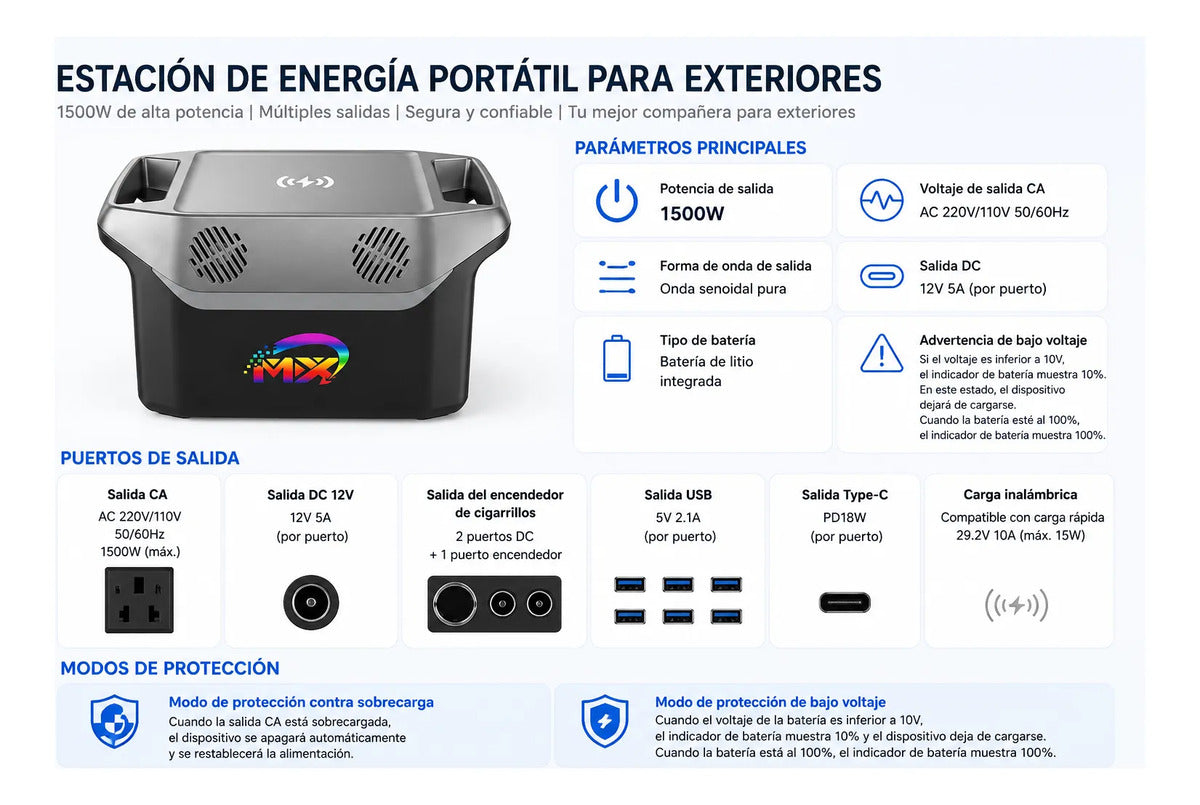 Estacion de Energia Portatil 1500W 896Wh LiFePO4
