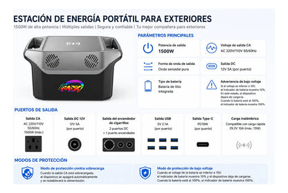 Estacion de Energia Portatil 1500W 896Wh LiFePO4