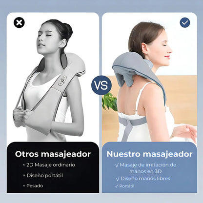 Masajeador Cervical 4d Portátil Con Calor Infrarrojo
