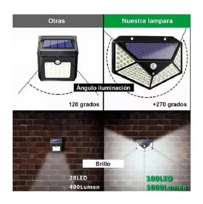 Pack 4 Lámparas Solares 100 Led Con Sensor Exterior