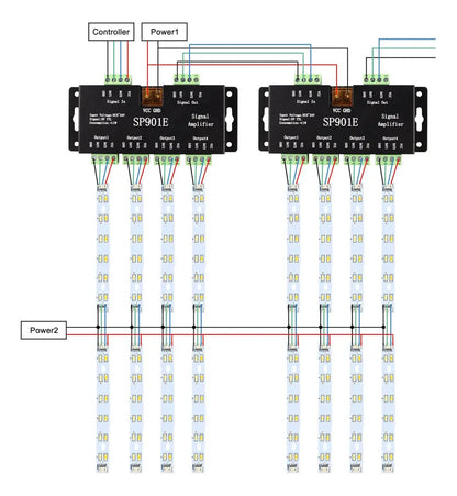 Amplificador Led Pixel Sp901e Compatible Rgb Para Luces