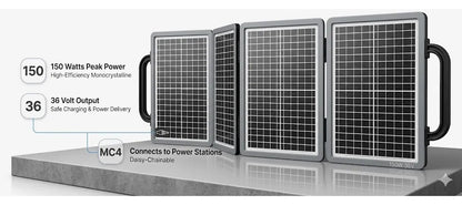 Kit Generador Solar 1500W 220V con Panel Plegable 150W