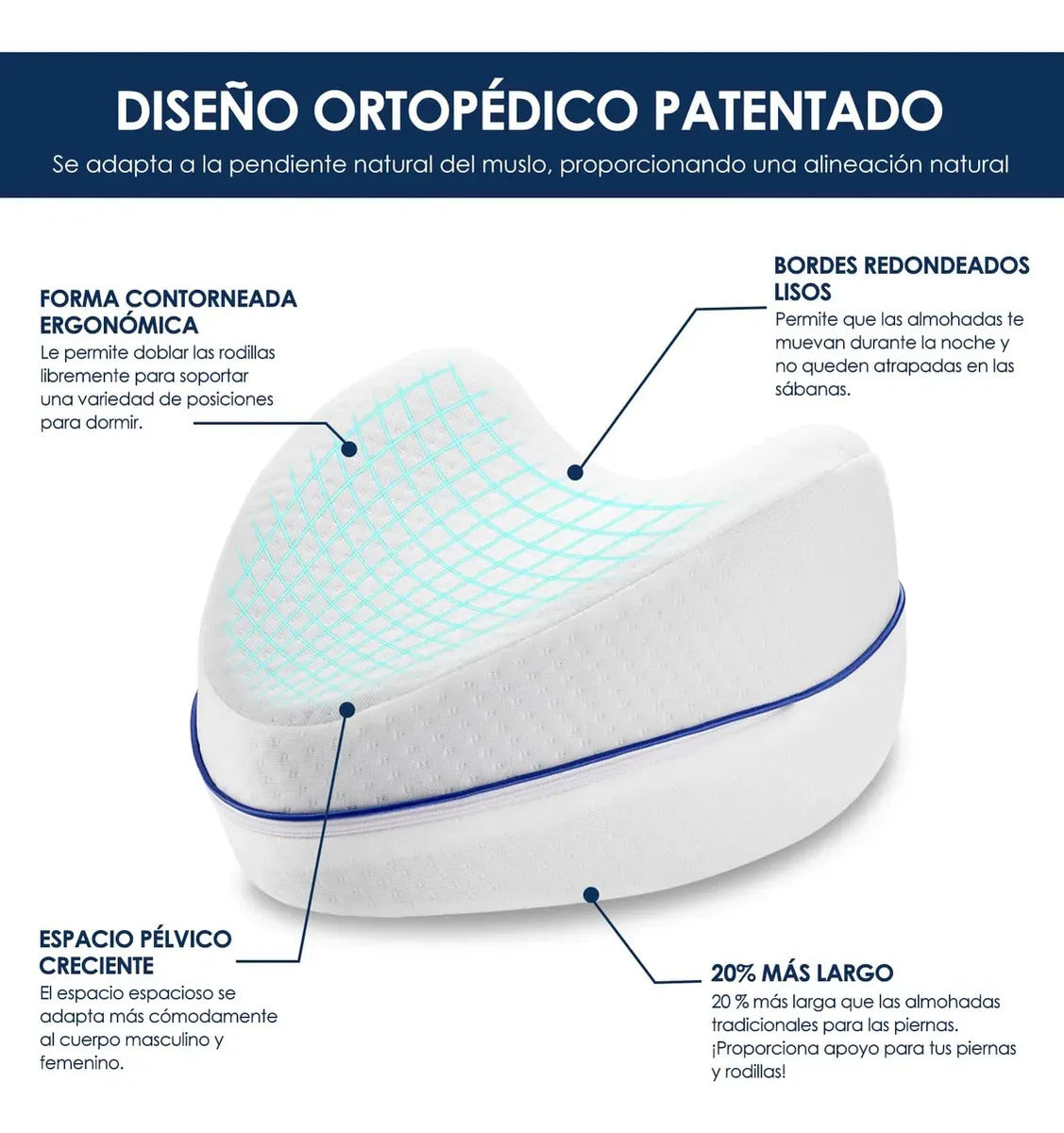 Cojín ergonómico viscoelástico para soporte lumbar y ciática