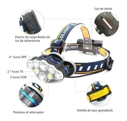 Linterna Cabeza 8 Led Recargable Con Baterías Incluidas