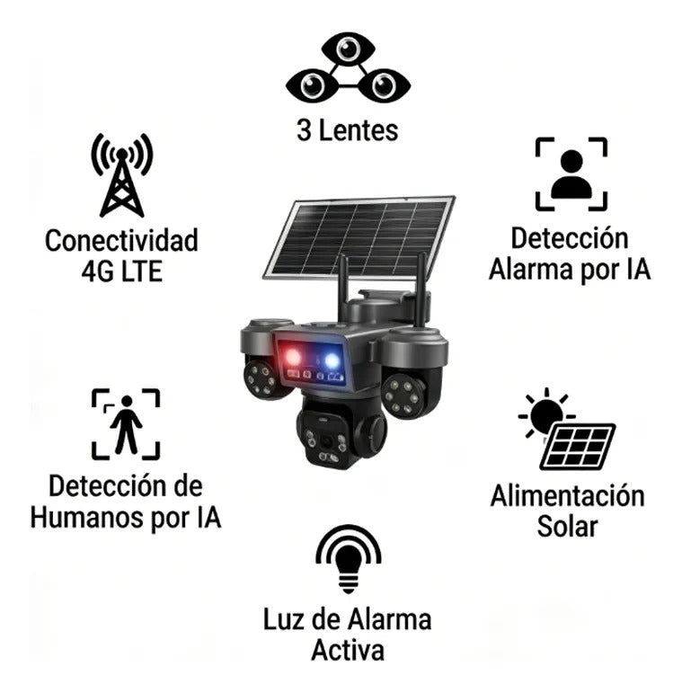 Cámara Solar 4g Ptz Triple Lente 4k Alarma Inteligente