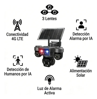 Cámara Solar 4g Ptz Triple Lente 4k Alarma Inteligente