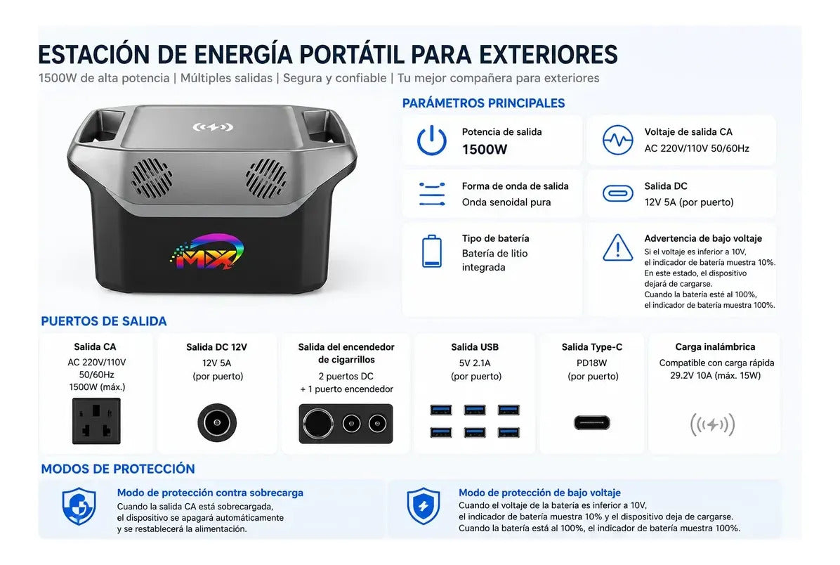 Kit Generador Solar 1500W 220V con Panel Plegable 150W