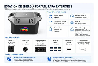 Kit Generador Solar 1500W 220V con Panel Plegable 150W