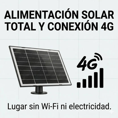 Solar 4G PTZ Security Camera with Triple Lens, Color Night Vision and Outdoor Alarm
