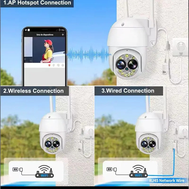 Dual Lens PTZ Security Camera - Yoosee