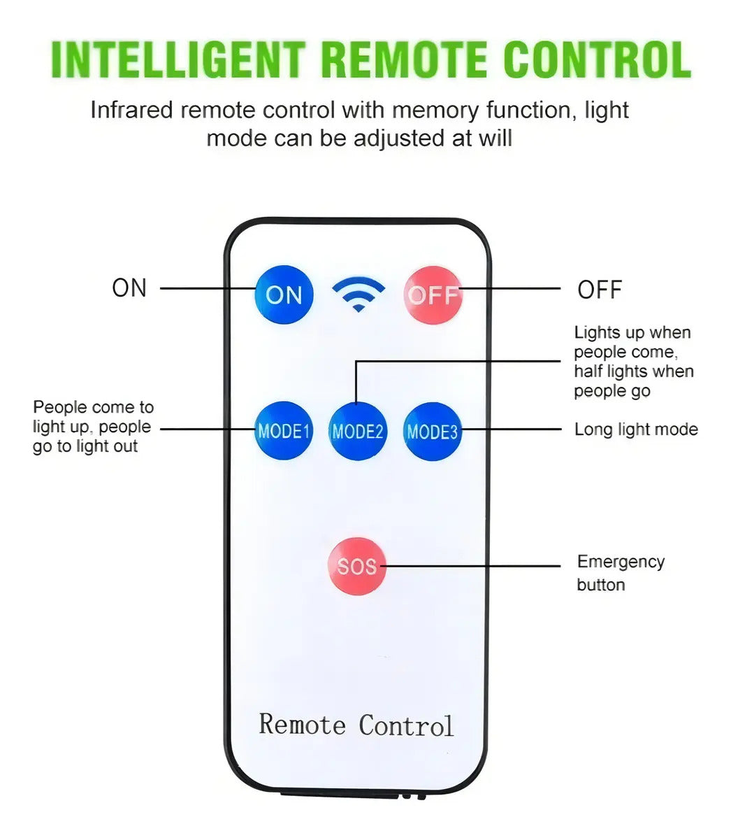 Foco solar tipo cámara + sensor de movimiento + control remoto