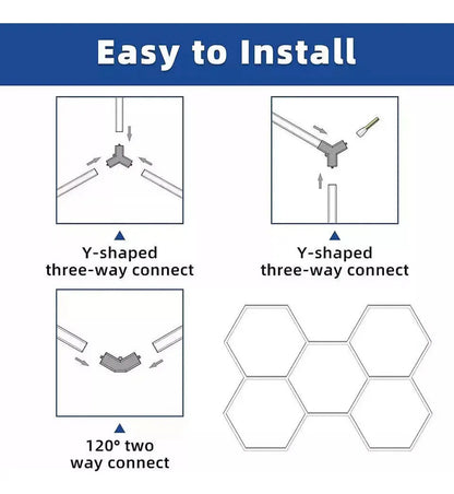 Luz LED Hexagonal Modular 192W 6500K para Techo, Talleres y Barberías