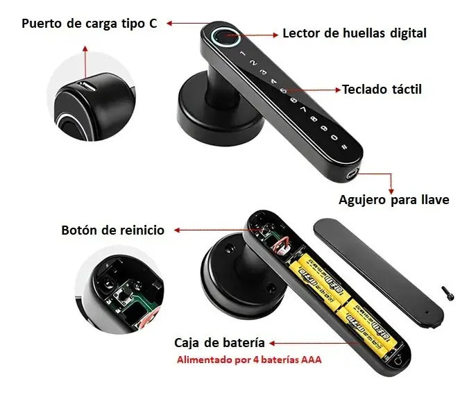 Partes de cerradura inteligente con teclado, lector y caja de pilas