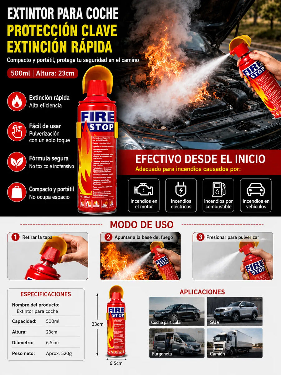 Kit De Emergencia Para Auto Bolso Seguridad Vial 6 Piezas