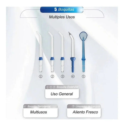 Irrigador Dental 220v Con Depósito Azul Para Higiene