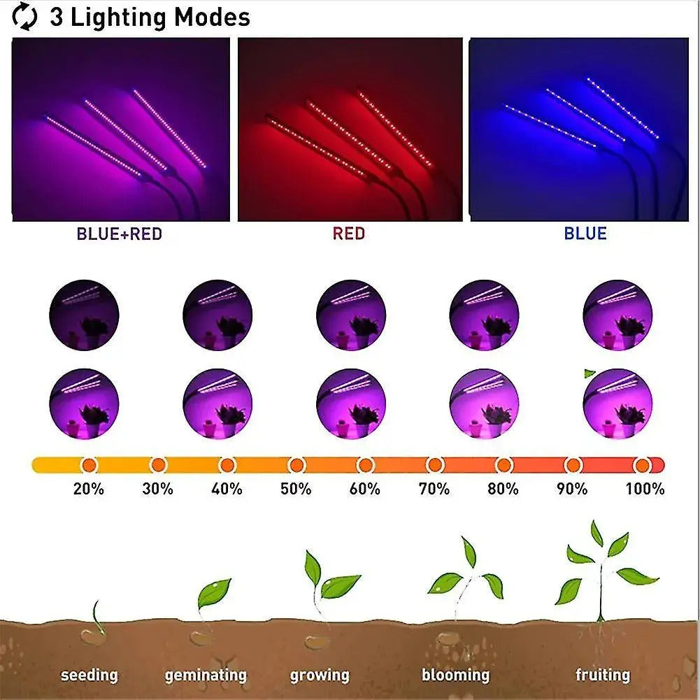 Lámpara Cultivo Uv Para Plantas Indoor Crecimiento Rápido 60 led