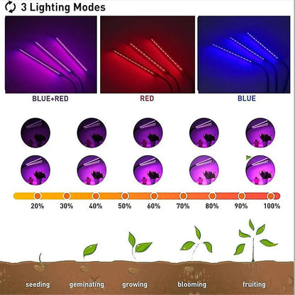 Lámpara Cultivo Uv Para Plantas Indoor Crecimiento Rápido 60 led