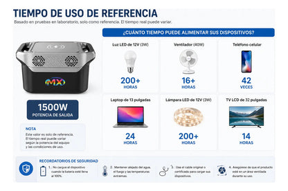 Estacion de Energia Portatil 1500W 896Wh LiFePO4