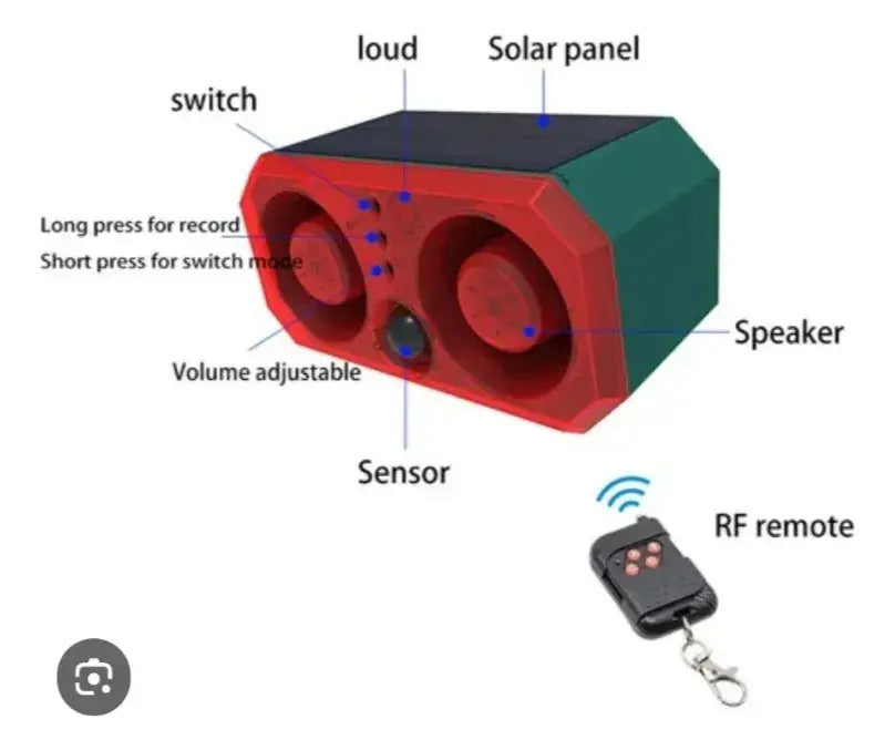 Alarma Solar con Luz Sensor de Movimiento y Grabacion