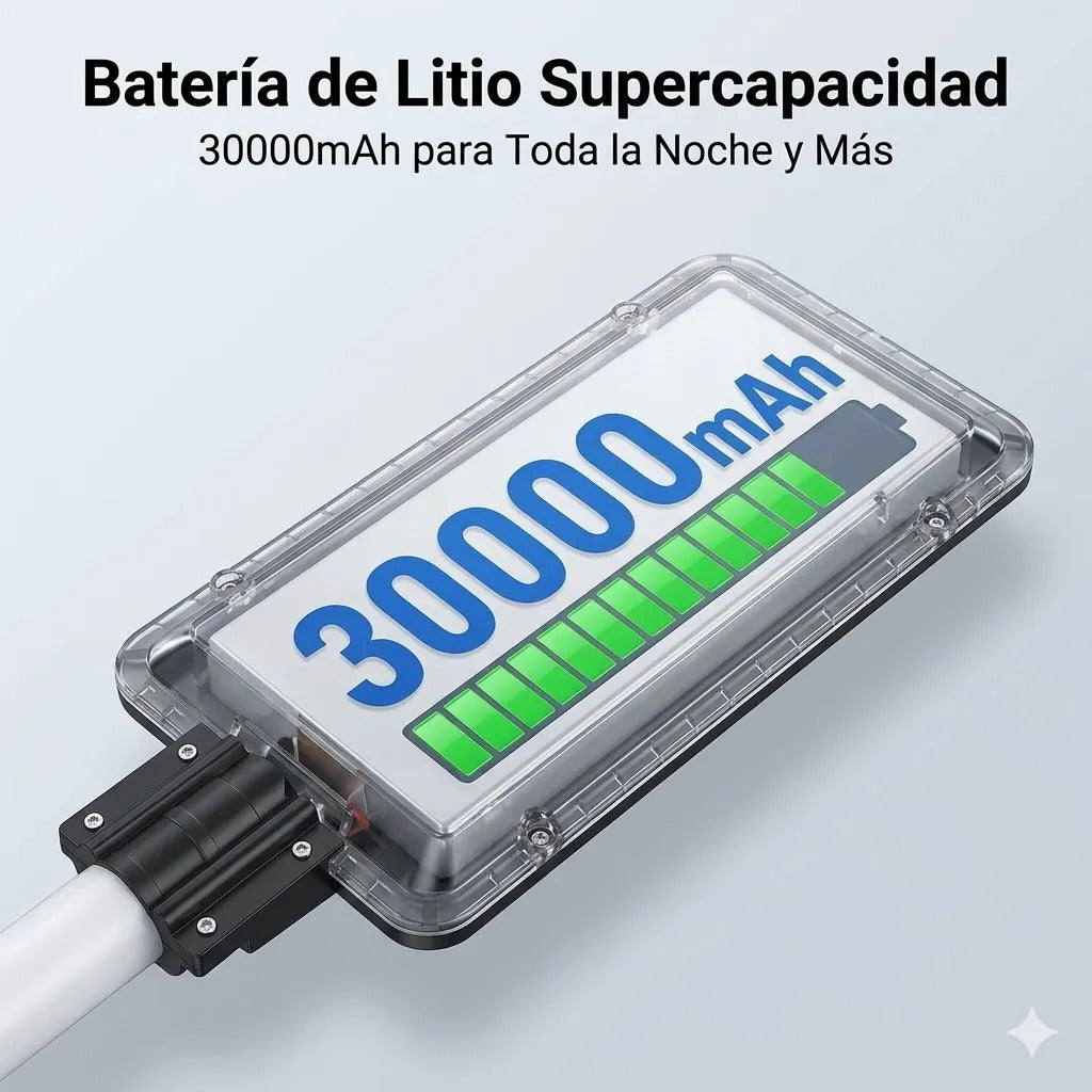 Foco Solar LED 1500W con Panel Solar 58x35cm Bateria 30Ah IP66