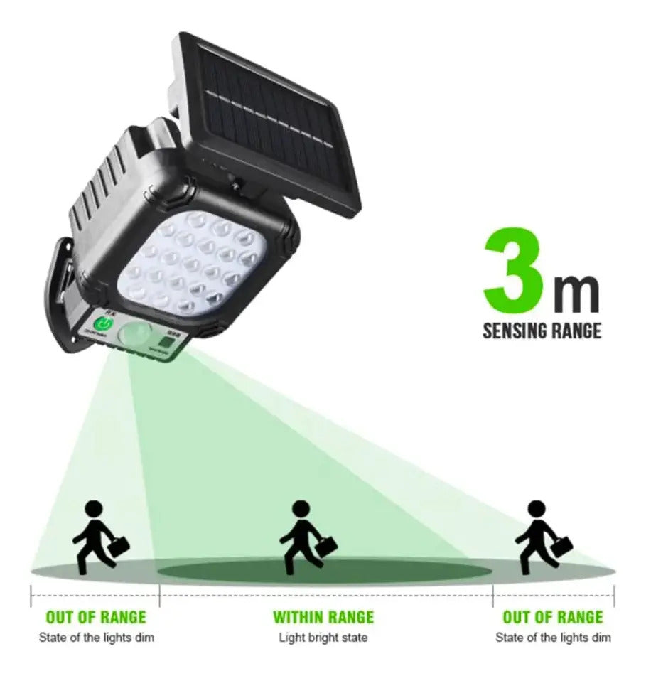 Foco Solar LED 21 Luces con Sensor de Movimiento JX966B