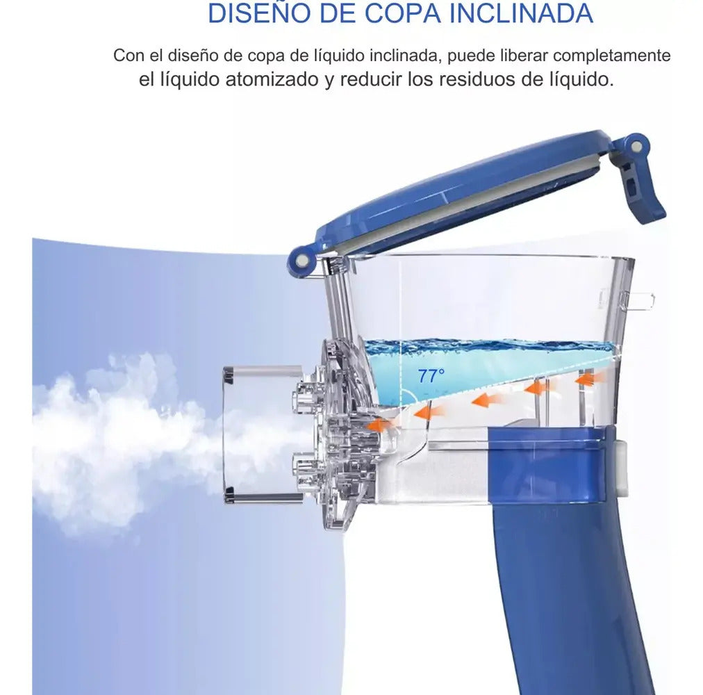 Nebulizador Inhalador Portatil Mesh Recargable Niño Adulto