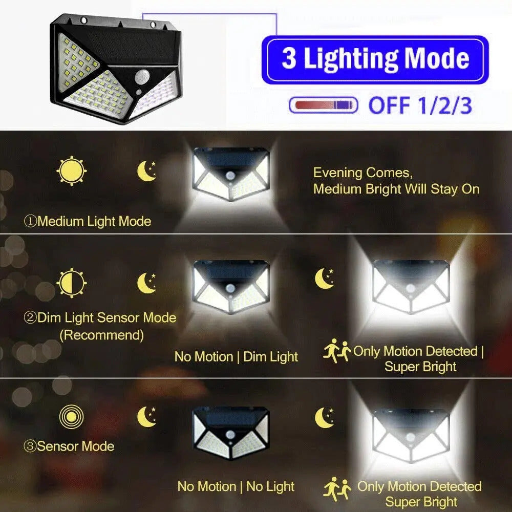 Pack 4 Lámparas Solares 100 Led Con Sensor Exterior
