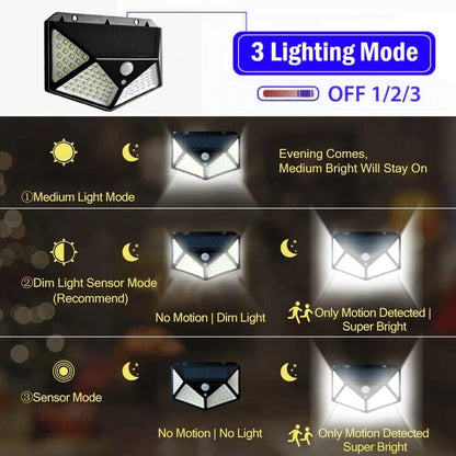 Pack 4 Lámparas Solares 100 Led Con Sensor Exterior