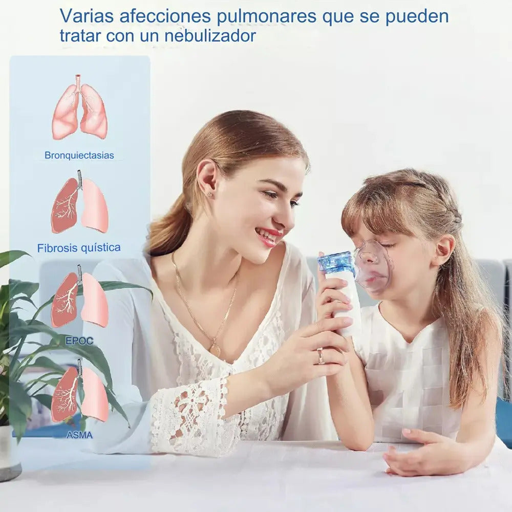 Nebulizador Inhalador Portatil Mesh Recargable Niño Adulto