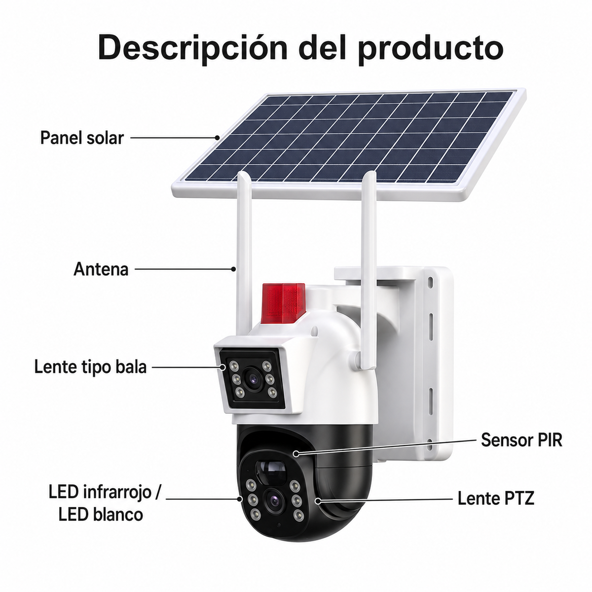 Componentes de cámara solar con lentes PTZ, sensor PIR, antenas y panel