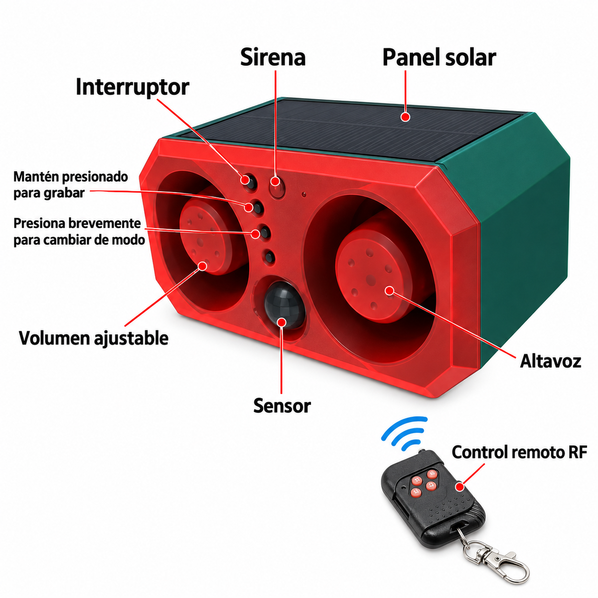 Alarma Solar con Sensor de Movimiento 130 dB, Luz Flash y Control Remoto